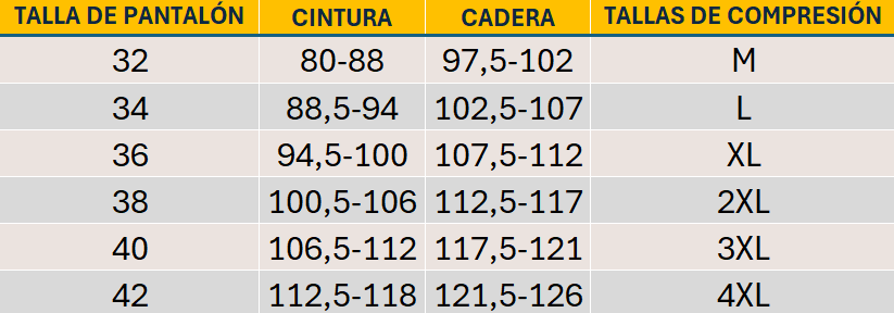 tallas masculinas